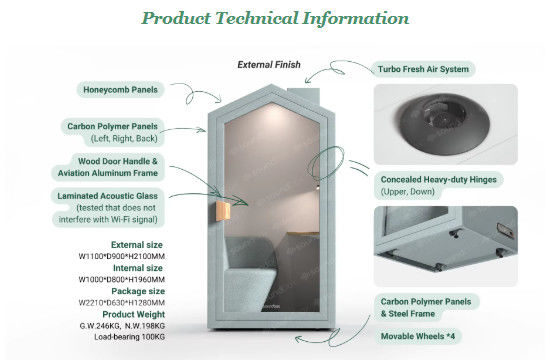 Mini Space High Privacy Acoustic Pods For Offices Framery Soundproof Pods