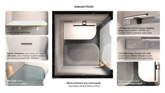 Mini Space High Privacy Acoustic Pods For Offices Framery Soundproof Pods